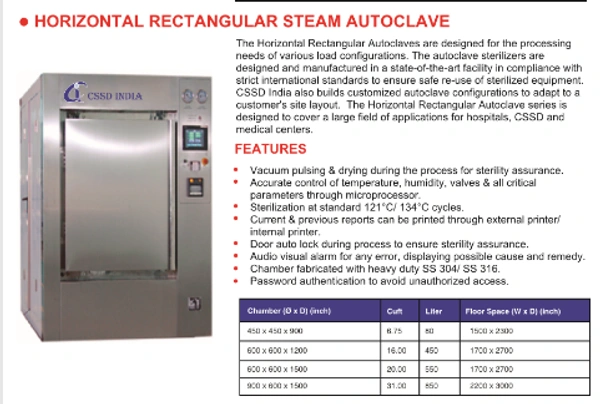 Horizontal Rectangular Steam Autoclave